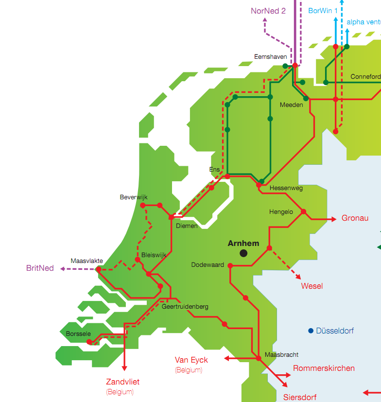 netherlandselectricitygridconnections